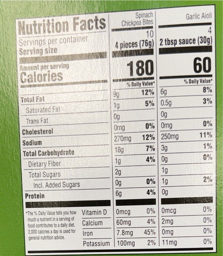 Spinach Chickpea Bites - Nutrition facts