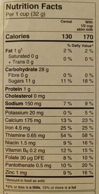 Birthday Cake Timbits Flavoured Cereal - Nutrition facts