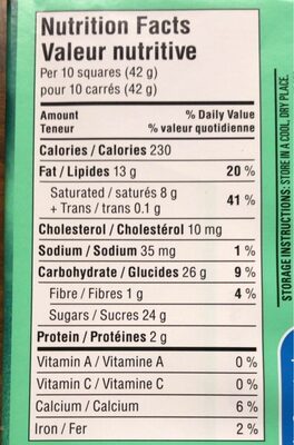 Mint Milk Chocolate - Nutrition facts