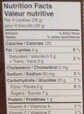 Biscuit pain epice - Nutrition facts - fr