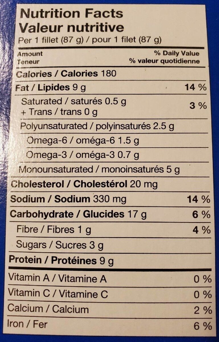 Filet d'aiglefin - Tableau nutritionnel
