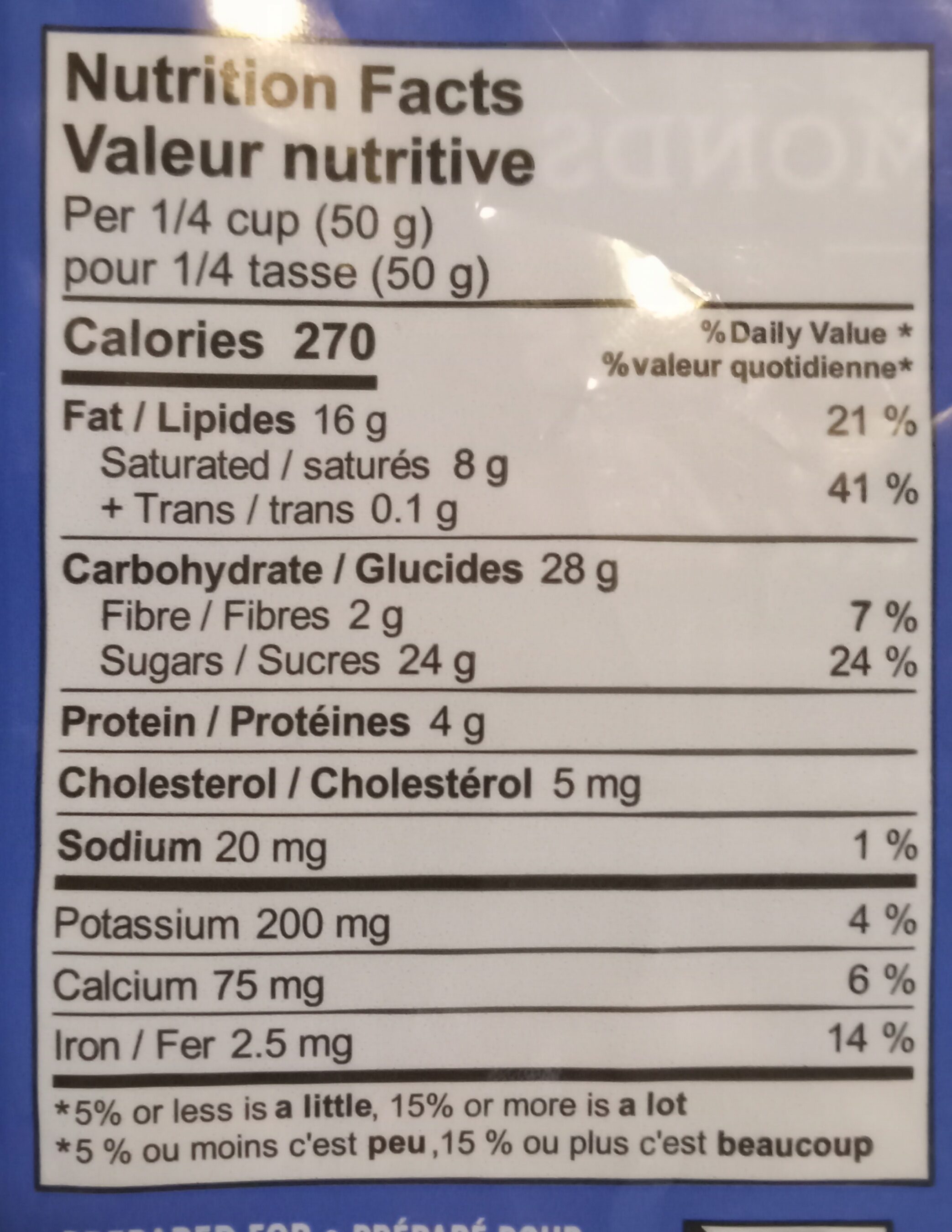 Milk Chocolate Covered Almonds - Nutrition facts