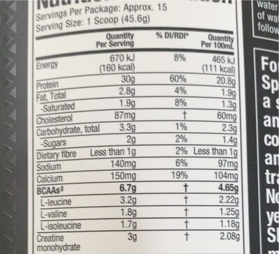 Nitro Tech Whey Protein - Nutrition facts