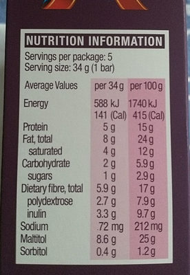 Caramel Nut Chew - Nutrition facts