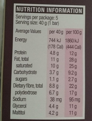 Chocolate Coconut - Nutrition facts
