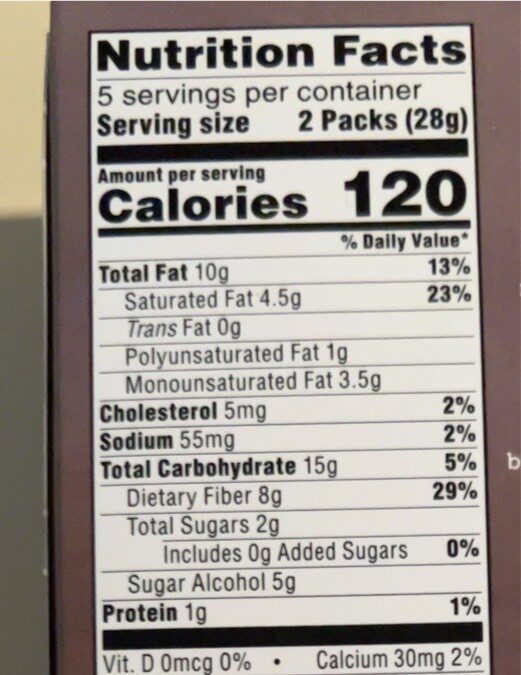 Pecan caramel cluster - Nutrition facts