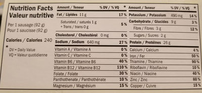 Vegetarian grain meat sausages - Nutrition facts