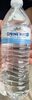Spring water - Producto