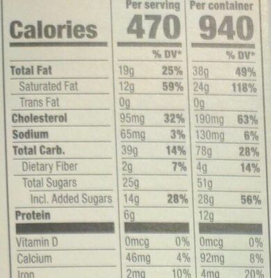 Lava cake - Nutrition facts