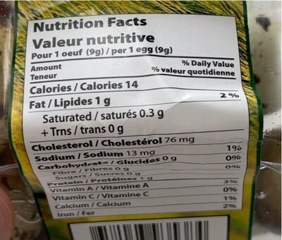 Oeufs de cailles - Nutrition facts - fr