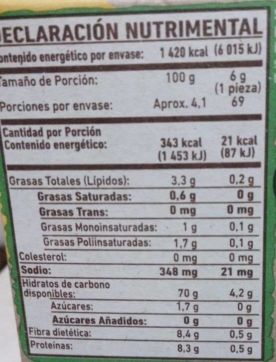 Tostaditas de maíz blanco horneadas - Voedingswaarden - es