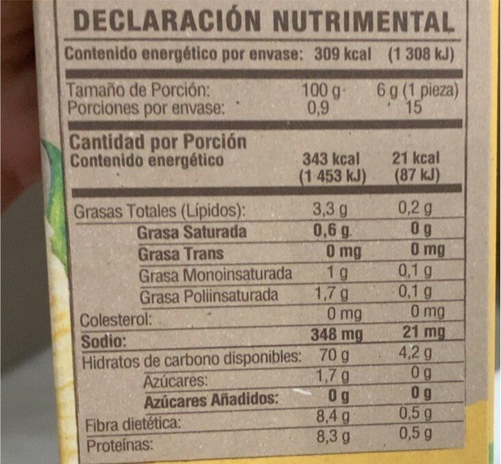 Salmas horneadas - Nutrition facts - es