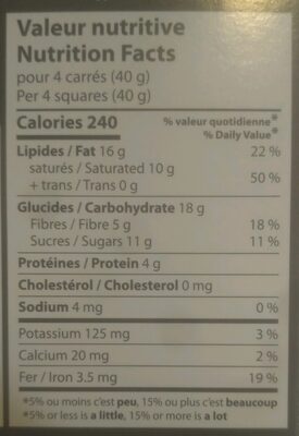 74% Cocoa Dark Chocolate - Tableau nutritionnel