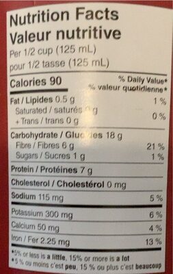 Dark red kidney beans - Tableau nutritionnel - en