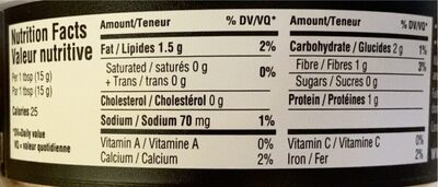 Hummus - Kalamata Olive Tapenade - Tableau nutritionnel