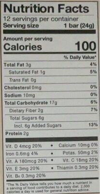 Chocolate Chip Granola Bars - Nutrition facts