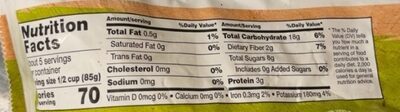 White Corn - Nutrition facts