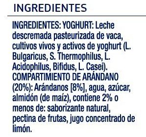 Fage Total 0% - Ingredientes