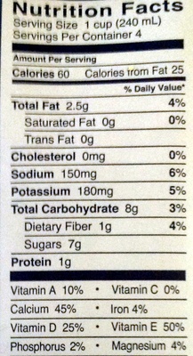 Almond milk - Nutrition facts