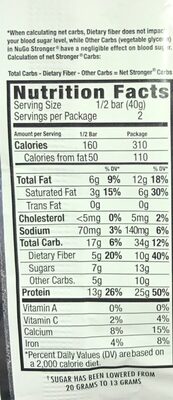 Nugo Stronger - Nutrition facts