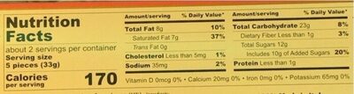 Strawberry Wafer Rolls - Nutrition facts