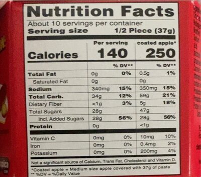 Forritos with natural tamarind - Nutrition facts