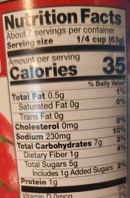 Pizza sauce - Nutrition facts