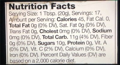 Cherry Berry Jam - Nutrition facts