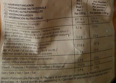 Chicken chips - Nutrition facts