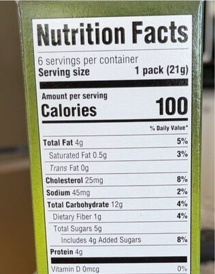 Thinaddictives pistachio - Nutrition facts