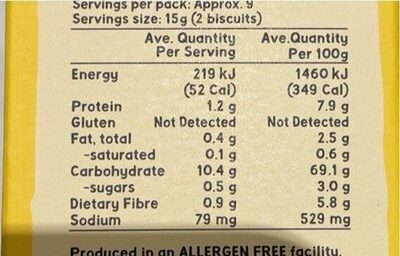 Spliits crispbread - Nutrition facts