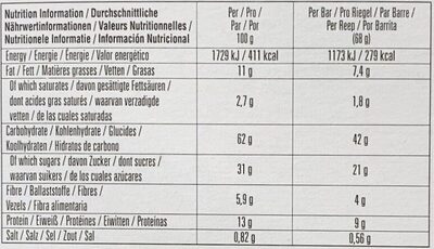 Clif Bar Macadamia - Valori nutrizionali - fr