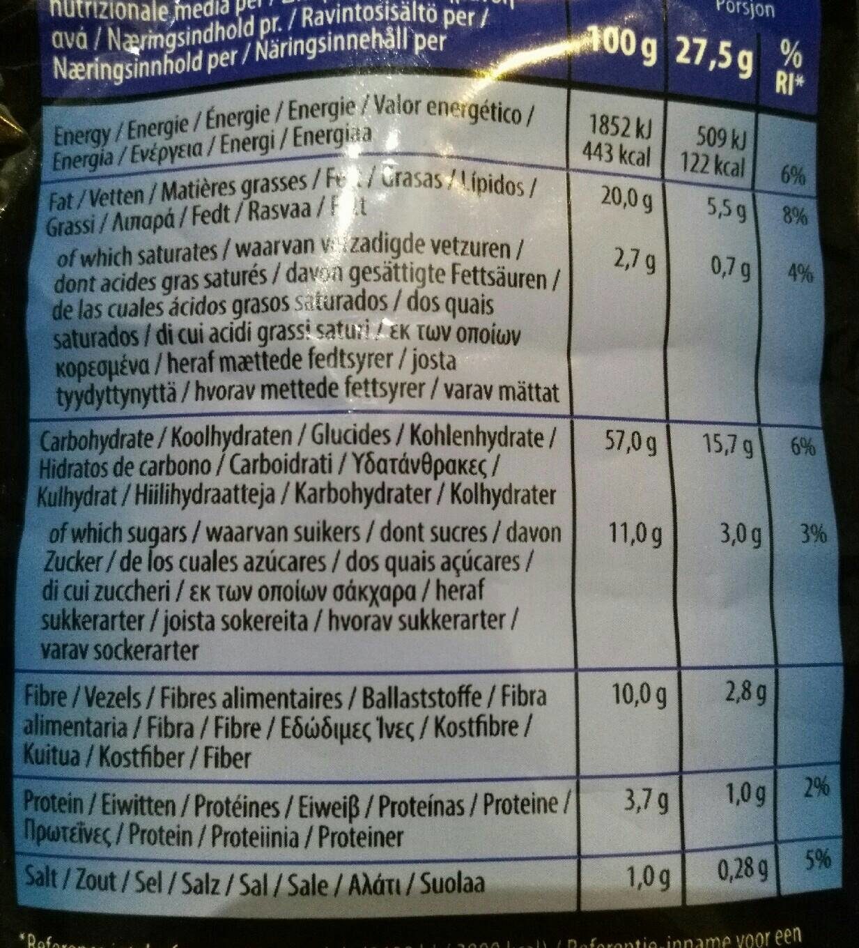 Patate blu fritte - Tableau nutritionnel