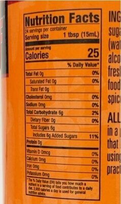 Orange sauce glaze with ginger - Nutrition facts