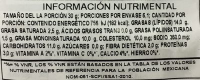 Popped corn - Información nutricional