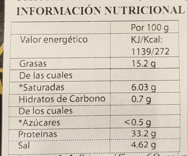 Paleta de bellota ibérica - Información nutricional