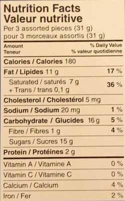 Holiday assorted chocolate advent calendar - Nutrition facts