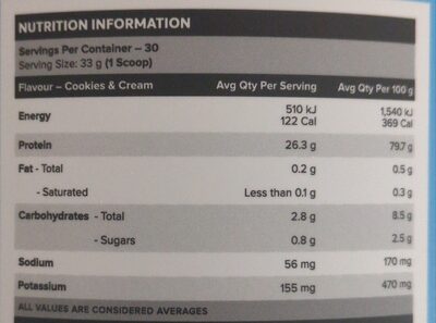 Protein - Cookies and Cream - Nutrition facts