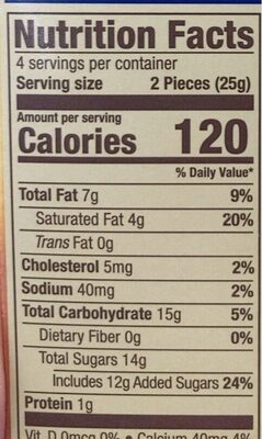 Milk Chocolate caramel bar - Nutrition facts
