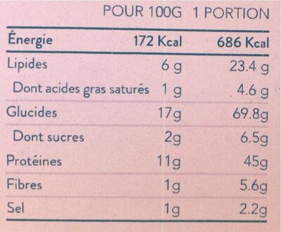 Penne IGP au pesto de poivrons rouges & au poulet - Nutrition facts - fr