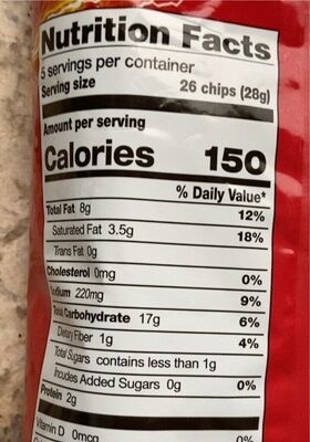 Ranchitas - Nutrition facts