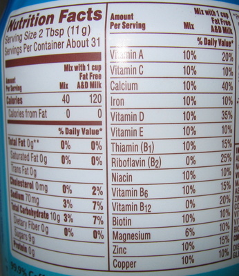 Rich Chocolate Mix - Nutrition facts
