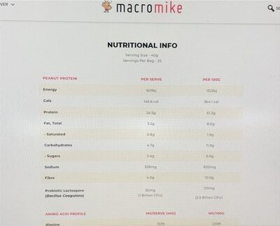 Protein powder - Nutrition facts