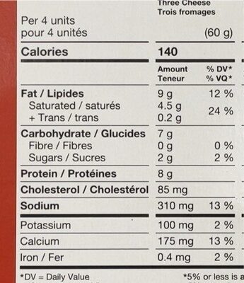 Mini Quiche - Nutrition facts - fr