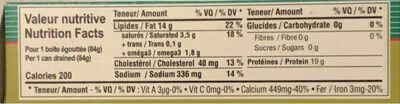 Sardines a l’huile d’olive - Nutrition facts - fr
