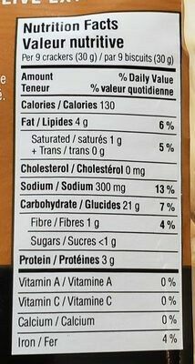 Crostini - Nutrition facts