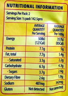 Mild indian kashmir spinach sauteed spinach simmered with paneer cheese, indian kashmir spinach - Nutrition facts