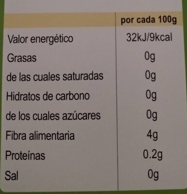 Better than noodles - Información nutricional