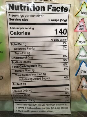 Natural wraps - Nutrition facts