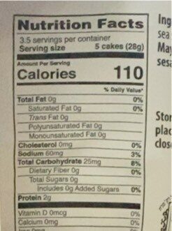 Corn cakes - Nutrition facts